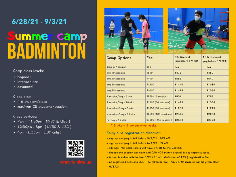 2021 Summer Camp